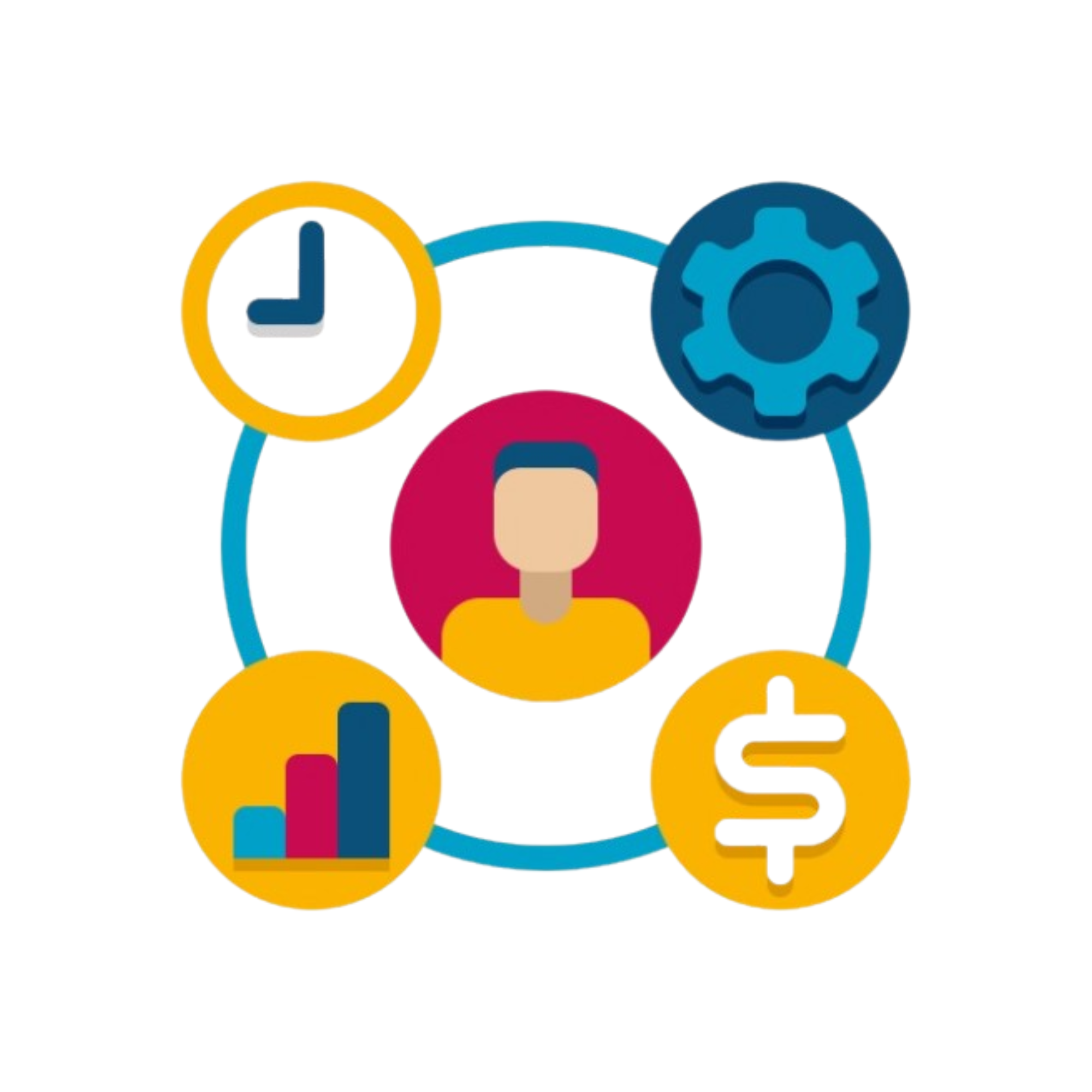 Project Management preview